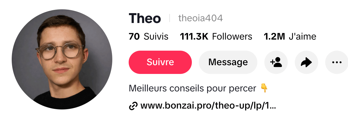 Capture du même compte aujourd'hui